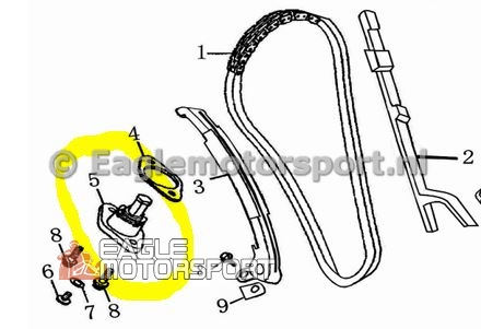 Distributie ketting spanner - EGL 300cc